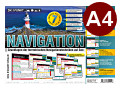 Navigation - alle 7 Tafeln (Info-Tafel-Set, DIN A4)
