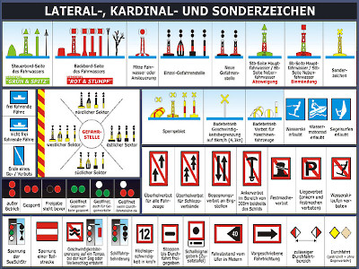 religion grundthemen