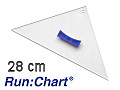 Anlegedreieck (28 cm), RunChart 2800 A