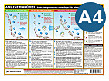 Anlegemanöver (Info-Tafel)