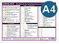 Checkliste Yachtausrüstung (Info-Tafel)