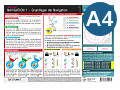 Navigation [1] - Grundlagen der Navigation (Info-Tafel)