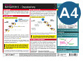 Navigation [3] - Doppelpeilung (Info-Tafel)