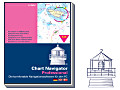 Chart Navigator Professional Chart Navigator Professional